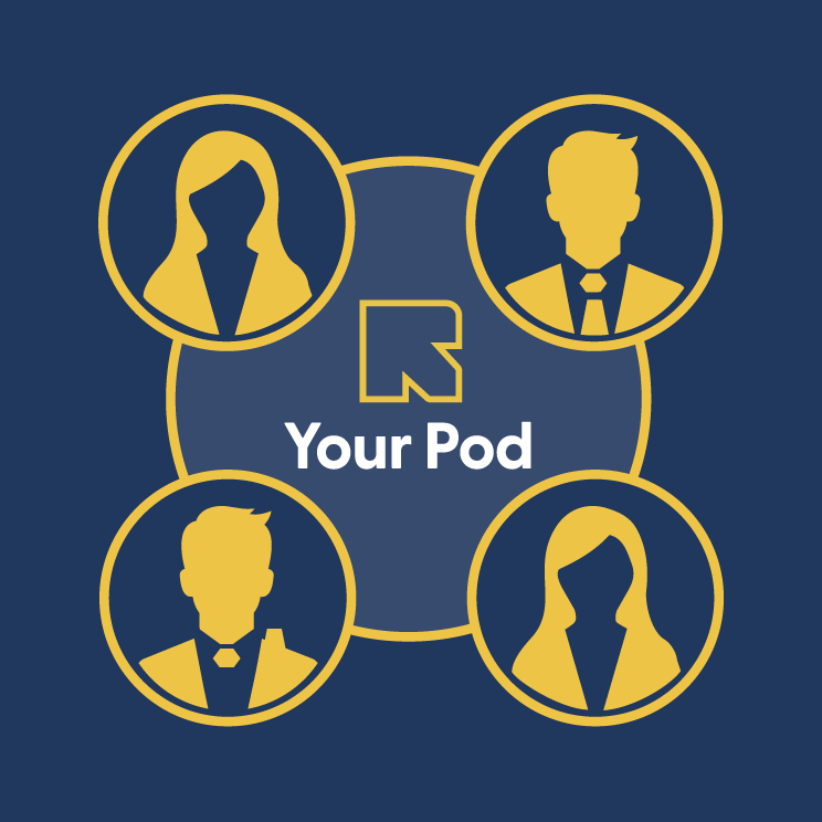 TRS pod structure: a dedicated team of four people supporting each client